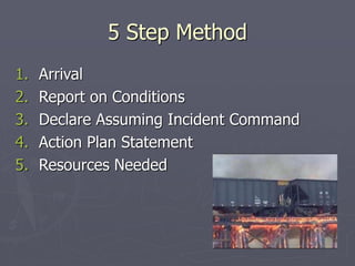 5 Step Method
1. Arrival
2. Report on Conditions
3. Declare Assuming Incident Command
4. Action Plan Statement
5. Resources Needed
 