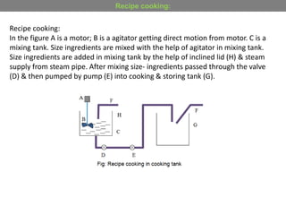 Recipe cooking:
In the figure A is a motor; B is a agitator getting direct motion from motor. C is a
mixing tank. Size ingredients are mixed with the help of agitator in mixing tank.
Size ingredients are added in mixing tank by the help of inclined lid (H) & steam
supply from steam pipe. After mixing size- ingredients passed through the valve
(D) & then pumped by pump (E) into cooking & storing tank (G).
Recipe cooking:
 
