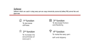 Softener
To decrease
stiffness
1st function
To decrease friction
and flexibility,
3rd function
To increase t he
smoothness of
warp ya rn
2nd function
To make the warp yarn
soft and slippery
4th function
Softener which are used in sizing warp yarnare soap,mineraloils,coconutoil,tallow,TRO,animal fats and
japanwax.
 