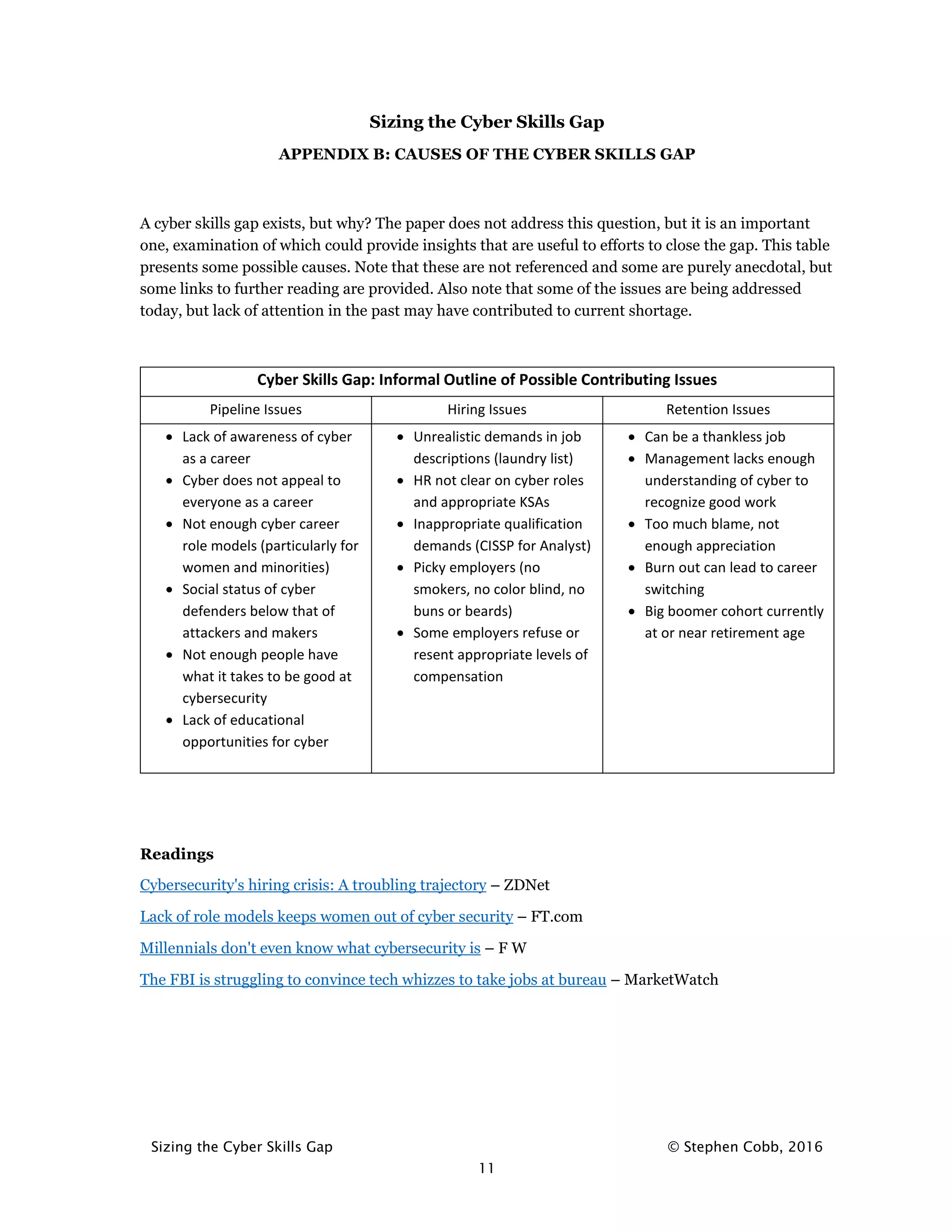 Sizing the Cyber Skills Gap © Stephen Cobb, 2016
11
Sizing the Cyber Skills Gap
APPENDIX B: CAUSES OF THE CYBER SKILLS GAP
A cyber skills gap exists, but why? The paper does not address this question, but it is an important
one, examination of which could provide insights that are useful to efforts to close the gap. This table
presents some possible causes. Note that these are not referenced and some are purely anecdotal, but
some links to further reading are provided. Also note that some of the issues are being addressed
today, but lack of attention in the past may have contributed to current shortage.
Cyber Skills Gap: Informal Outline of Possible Contributing Issues
Pipeline Issues Hiring Issues Retention Issues
• Lack of awareness of cyber
as a career
• Cyber does not appeal to
everyone as a career
• Not enough cyber career
role models (particularly for
women and minorities)
• Social status of cyber
defenders below that of
attackers and makers
• Not enough people have
what it takes to be good at
cybersecurity
• Lack of educational
opportunities for cyber
• Unrealistic demands in job
descriptions (laundry list)
• HR not clear on cyber roles
and appropriate KSAs
• Inappropriate qualification
demands (CISSP for Analyst)
• Picky employers (no
smokers, no color blind, no
buns or beards)
• Some employers refuse or
resent appropriate levels of
compensation
• Can be a thankless job
• Management lacks enough
understanding of cyber to
recognize good work
• Too much blame, not
enough appreciation
• Burn out can lead to career
switching
• Big boomer cohort currently
at or near retirement age
Readings
Cybersecurity's hiring crisis: A troubling trajectory – ZDNet
Lack of role models keeps women out of cyber security – FT.com
Millennials don't even know what cybersecurity is – F W
The FBI is struggling to convince tech whizzes to take jobs at bureau – MarketWatch
 