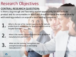 Research Objectives
CENTRAL RESEARCH QUESTION:
Is there a big enough and favorable market opportunity for our bedside
prod...