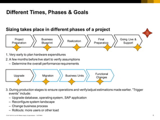 Sizing Programme Sizing methods | PDF