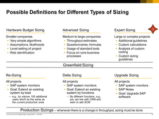 Sizing Methods Pdf Sizing Methods Pdf