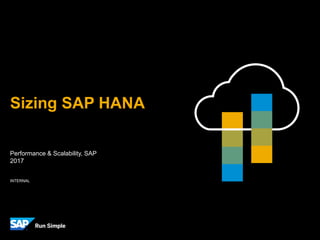 INTERNAL
Performance & Scalability, SAP
2017
Sizing SAP HANA
 