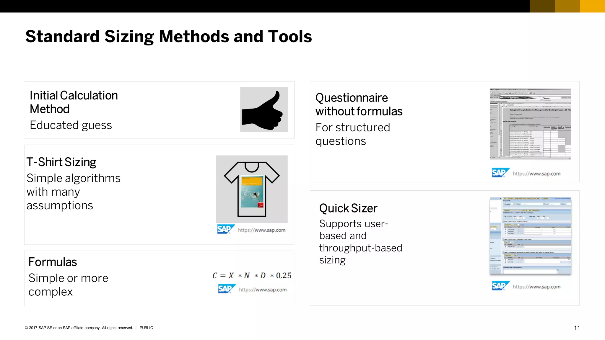 11
PUBLIC
© 2017 SAP SE or an SAP affiliate company. All rights reserved. ǀ
Initial Calculation
Method
Educated guess
Questionnaire
without formulas
For structured
questions
T-Shirt Sizing
Simple algorithms
with many
assumptions
Formulas
Simple or more
complex
Standard Sizing Methods and Tools
QuickSizer
Supports user-
based and
throughput-based
sizing
 
