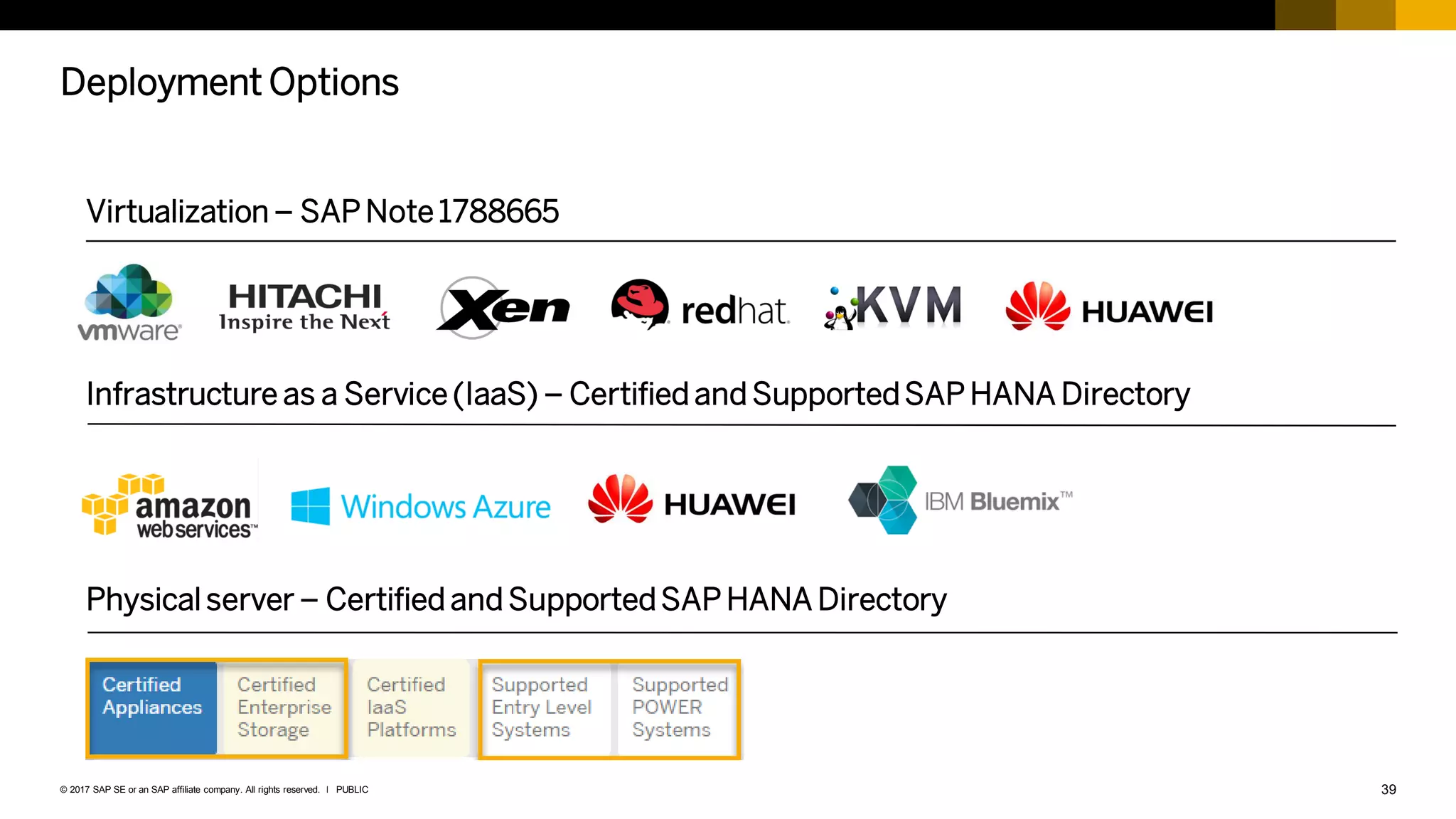 39
PUBLIC
© 2017 SAP SE or an SAP affiliate company. All rights reserved. ǀ
Deployment Options
Virtualization – SAP Note1788665
Infrastructure as a Service(IaaS) – Certified and SupportedSAP HANA Directory
Physical server – Certified and SupportedSAP HANA Directory
 