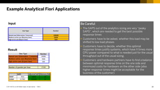 24
PUBLIC
© 2017 SAP SE or an SAP affiliate company. All rights reserved. ǀ
Example Analytical Fiori Applications
Result
Input Be Careful:
 The SAPS out of the analytics sizing are very “peaky
SAPS”, which are needed to get the best possible
response times
 Customers have to be asked, whether this load may be
shifted to low load phases
 Customers have to decide, whether this optimal
response times justify systems, which have X times more
CPU power compared to what is needed just for the usual
throughput out of the usual sizing.
 Customers and hardware partners have to find a balance
between optimal response time on the one side and
minimized costs for hardware on the other side (also
higher response times might be acceptable for the
business of the customer)
 