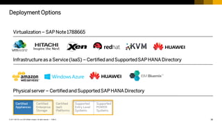 39
PUBLIC
© 2017 SAP SE or an SAP affiliate company. All rights reserved. ǀ
Deployment Options
Virtualization – SAP Note1788665
Infrastructure as a Service(IaaS) – Certified and SupportedSAP HANA Directory
Physical server – Certified and SupportedSAP HANA Directory
 