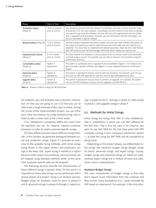 8 ©Galileo Press 2007. All rights reserved.
2 Sizing Methods
the software, you will probably have only basic informa-
tion on how you are going to use it so that you can at
least make a rough estimate of the costs involved. During
the course of the implementation project, you can reﬁne
your initial assumptions by using standard sizing rules in
order to take a closer look at the critical issues.
If an installation’s complexity differs too much from
the standard, you can, for instance, measure customer
processes in order to create customer-speciﬁc sizings.
All these different phases require different sizing meth-
ods. In this context, we generally distinguish between ini-
tial and production sizings. Figure 2.1 provides an over-
view of the available sizing methods, with initial sizings
being shown in the upper section and production siz-
ings in the lower one. Expert sizing is marked as a hybrid
because under certain circumstances, some processes can
be mapped using standard methods while, at the same
time, customer-speciﬁc data can be analyzed.
The following sections describe the characteristics of
these different sizings in greater detail. At this point it is
important to know that sizings can be performed within
several phases of a project: Sizing is an iterative process.
Budget sizing, for example, could be done in phases A
and B, advanced sizings in phases A through C, expert siz-
ings in phases B and C, resizings in phase D, delta sizings
in phase E, and upgrade sizings in phase F.
2.2 Methods for Initial Sizings
Initial sizings are sizings that refer to new installations,
that is, installations in which you use SAP software for
the ﬁrst time. That is also the case if, for instance, you
want to use SAP SRM for the ﬁrst time while SAP ERP
is already running in your company’s production system
— at least the sizing for SAP SRM will be considered as
being initial.
Depending on the project phases, we differentiate ini-
tial sizings into hardware budget sizings (budget sizings
for short), advanced sizings, and expert sizings. Usually,
budget sizings and advanced sizings are based on tools,
whereas expert sizings are a mixture of tools and addi-
tional rules or measurements.
Hardware Budget Sizings
The main characteristic of budget sizings is that they
don’t require much information from the customer and
they contain many assumptions (i.e., values provided by
SAP based on experience). For example, if the only infor-
Phase Point in Time Description
Orientation phase
(Phase A)
18 to 12 months
prior to GoLive
You familiarize yourself with the software functionality and want to know what the range
of expenses is for the new hardware. Accordingly, you will certainly know which processes
you want to map using the software, and you also know the approximate amount of data
that is supposed to be processed. However, you are not familiar with the SAP jargon, nor
are you interested in speciﬁc releases.
Blueprint phase (Phase B) 12 to 6 months
prior to GoLive
The ﬁrst business blueprints have been created, and now you need reliable information on
the scope of hardware you have to order because you must make sure you meet all your
deadlines. You know how to implement the relevant processes, have become more familiar
with SAP products and SAP terminology, and know which release you want to use.
Implementation phase
(Phase C)
6 to 0 months
prior to GoLive
You have ordered the hardware or are just about to do so, and you want to be absolutely
sure that sizing is correct. For example, you are able to measure core processes using the
performance monitors.
Consolidation phase
(Phase D)
System is
operational
The system is operational and is supposed to be consolidated. Region 1, for instance, has
gone live with a speciﬁc software, and Region 2 is now supposed to go live on the same
system.
Extension phase
(Phase E)
System is
operational
The system is operational and you want to add new functions. For example, your live sys-
tem runs the SAP ERP applications, and you want to add CRM applications now.
Upgrade phase
(Phase F)
System is
operational
The system is operational and you want to perform an upgrade. For example, the system
runs on SAP R/3 Enterprise and you want to upgrade it to SAP ERP 6.0.
Table 2.1 Phases in Which Sizing Can Be Performed
 