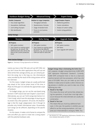 www.sap-press.com 9
mation you have is that 100 users will use SAP CRM, but
you don’t know the other applications they will use and
what will be their average activity, you can certainly per-
form the sizing, but in the long run, the informational
value provided by the result of the sizing process will be
too restricted.
For this reason, budget sizings are usually performed
way ahead of the GoLive phase (most of the time in
Phase A) if the goal is to estimate the approximate scope
of hardware.
For budget sizings, you can use the user-based sizing
function in SAP’s Quick Sizer (see Chapter 5, Quick Sizer).
Alternatively, you can use T-shirt sizings (see Section 4.2,
T-shirt Sizing), which have the advantage of requiring you
to answer only a few questions. Of course, the disadvan-
tage is that the rough categorization into S through XL
provides only limited informational value. Occasionally,
such sizings can be sufﬁcient, depending on the speciﬁc
situation.
For this reason, it makes a lot of sense to compare the
time and effort you want to invest into a sizing project
with the potential hardware costs.
Hardware Budget Sizing Advanced Sizing Expert Sizing
Smaller Companies
̈ Very simple algorithms
̈ Assumptions, likelihoods
̈ Level setting of project
̈ Risk identification
Medium to Large Companies
̈ Throughput estimates
̈ Questionnaires, formulas
̈ Usage of standard tools
̈ Focus on core business
processes
Large/Complex Projects
̈ Additional guidelines
̈ Custom calculations
̈ Analysis of custom coding
̈ Custom sizing guidelines
Resizing Delta Sizing Upgrade Sizing
All Projects All Projects
̈ SAP system monitors
̈ Goal: Extend an existing system
by functions (by different
functions, e.g., you are live with
CRM and want to add SCM)
All Projects
̈ SAP system monitors
̈ SAP Notes
̈ Goal: Upgrade SAP software
Go-
Live
Initial Sizings
Post GoLive Sizings
̈ SAP system monitors
̈ Goal: Extend an existing system
by load (e.g., by volume, 100
additional users who will do the
same as the current productive
ones)
Figure 2.1 Overview of Sizing Approaches and Methods
Budget Sizings Help in Estimating the Entire Size
Let’s suppose a budget sizing determines 4,000 SAPS
(SAP Application Performance Standard1
). Currently,
4,000 SAPS correspond more or less to a dual-core
machine (server) with two processors, which has a list
price of $15,000. Now you can make up your mind
whether it makes sense to tackle a rather intensive siz-
ing process or whether you want to take one of the
following two risks:
Result Is Too High
This means the server will not be fully utilized dur-
ing live operations. A result that is too high often
occurs because the initial estimates are usually too
conservative.
Result Is Too Low
This means that you must buy additional hard-
ware. In this case, the question is whether you can
afford to use the wrong assumptions. Let’s sup-
pose your initial estimate is wrong by 100%. You
̈
̈
2.2 Methods for Initial Sizings
1
1 See Section 9.2, SAP Application Performance Standard, for a
more detailed description of SAPS.
 