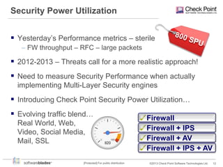 Security Power Utilization
 Yesterday’s Performance metrics – sterile
– FW throughput – RFC – large packets

 2012-2013 – Threats call for a more realistic approach!
 Need to measure Security Performance when actually
implementing Multi-Layer Security engines

 Introducing Check Point Security Power Utilization…
 Evolving traffic blend…
Real World, Web,
Video, Social Media,
Mail, SSL
[Protected] For public distribution

Firewall
Firewall + IPS
Firewall + AV
Firewall + IPS + AV
©2013 Check Point Software Technologies Ltd.

12

 
