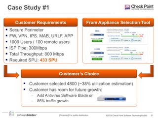 Case Study #1
Customer Requirements








From Appliance Selection Tool

Secure Perimeter
FW, VPN, IPS. MAB, URLF, APP
1000 Users / 100 remote users
ISP Pipe: 300Mbps
Total Throughput: 800 Mbps
Required SPU: 433 SPU
Customer’s Choice

 Customer selected 4800 (~38% utilization estimation)
 Customer has room for future growth:
‒ Add Antivirus Software Blade or
‒ 85% traffic growth

[Protected] For public distribution

©2013 Check Point Software Technologies Ltd.

31

 