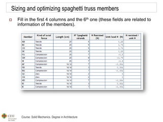 Course: Solid Mechanics. Degree in Architecture
Sizing and optimizing spaghetti truss members
 Fill in the first 4 columns and the 6th one (these fields are related to
information of the members).
 