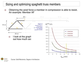 Course: Solid Mechanics. Degree in Architecture
Sizing and optimizing spaghetti truss members
 Obtaining the axial force a member in compression is able to resist.
An example: Member AF
 I look at the graph, trace the 7 spaghetti strand curve and figure
out how much axial load a 14,14 cm long member is able to bear
 