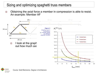 Course: Solid Mechanics. Degree in Architecture
Sizing and optimizing spaghetti truss members
 Obtaining the axial force a member in compression is able to resist.
An example: Member AF
 I look at the graph, trace the 7 spaghetti strand curve and figure
out how much axial load a 14,14 cm long member is able to bear
 