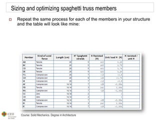 Course: Solid Mechanics. Degree in Architecture
Sizing and optimizing spaghetti truss members
 Repeat the same process for each of the members in your structure
and the table will look like mine:
 