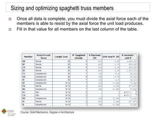 Course: Solid Mechanics. Degree in Architecture
Sizing and optimizing spaghetti truss members
 Once all data is complete, you must divide the axial force each of the
members is able to resist by the axial force the unit load produces.
 Fill in that value for all members on the last column of the table.
 
