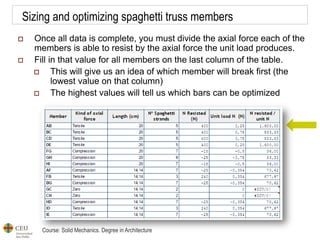 Course: Solid Mechanics. Degree in Architecture
Sizing and optimizing spaghetti truss members
 Once all data is complete, you must divide the axial force each of the
members is able to resist by the axial force the unit load produces.
 Fill in that value for all members on the last column of the table.
 This will give us an idea of which member will break first (the
lowest value on that column)
 The highest values will tell us which bars can be optimized
 