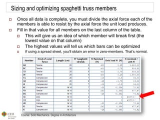 Course: Solid Mechanics. Degree in Architecture
Sizing and optimizing spaghetti truss members
 Once all data is complete, you must divide the axial force each of the
members is able to resist by the axial force the unit load produces.
 Fill in that value for all members on the last column of the table.
 This will give us an idea of which member will break first (the
lowest value on that column)
 The highest values will tell us which bars can be optimized
 If using a spread sheet, you’ll obtain an error in zero-members. That’s normal.
 