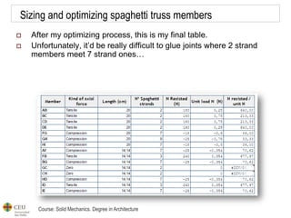 Course: Solid Mechanics. Degree in Architecture
Sizing and optimizing spaghetti truss members
 After my optimizing process, this is my final table.
 Unfortunately, it’d be really difficult to glue joints where 2 strand
members meet 7 strand ones…
 