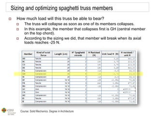 Course: Solid Mechanics. Degree in Architecture
 How much load will this truss be able to bear?
 The truss will collapse as soon as one of its members collapses.
 In this example, the member that collapses first is GH (central member
on the top chord).
 According to the sizing we did, that member will break when its axial
loads reaches -25 N.
Sizing and optimizing spaghetti truss members
 