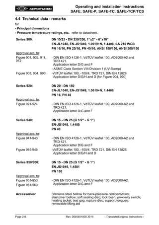 Page 2-6 Rev. 0040401000 3919 - Translated original instructions -
Operating and installation instructions
SAFE, SAFE-P, SAFE-TC, SAFE-TCP/TCS
4.4 Technical data - remarks
for
- Principal dimensions
- Pressure-temperature-ratings, etc. refer to datasheet.
Series 900: DN 15/25 - DN 250/350, 1“x2“ - 6“x10“
EN-JL1040, EN-JS1049, 1.0619+N, 1.4408, SA 216 WCB
PN 16/16, PN 25/16, PN 40/16, ANSI 150/150, ANSI 300/150
Approval acc. to:
Figure 901, 902, 911,
912
- DIN EN ISO 4126-1, VdTÜV leaflet 100, AD2000-A2 and
TRD 421.
Application letter D/G and F
- ASME Code Section VIII-Division 1 (UV-Stamp)
Figure 903, 904, 990 -VdTÜV leaflet 100, -100/4, TRD 721, DIN EN 12828.
Application letter D/G/H and D (for Figure 904, 990)
Series 920: DN 20 - DN 150
EN-JL1040, EN-JS1049, 1.0619+N, 1.4408
PN 16, PN 40
Approval acc. to:
Figure 921-924 - DIN EN ISO 4126-1, VdTÜV leaflet 100, AD2000-A2 and
TRD 421.
Application letter D/G and F
Series 940: DN 15 - DN 25 (G 1/2“ - G 1“)
EN-JS1049, 1.4408
PN 40
Approval acc. to:
Figure 941-943 - DIN EN ISO 4126-1, VdTÜV leaflet 100, AD2000-A2 and
TRD 421.
Application letter D/G and F
Figure 945-946 -VdTÜV leaflet 100, -100/4, TRD 721, DIN EN 12828.
Application letter D/G/H and D
Series 950/960: DN 15 - DN 25 (G 1/2“ - G 1“)
EN-JS1049, 1.4581
PN 100
Approval acc. to:
Figure 951-953 - DIN EN ISO 4126-1, VdTÜV leaflet 100, AD2000-A2.
Application letter D/G and F
Figure 961-963
Accessories: Stainless steel bellow for back-pressure compensation;
elastomer bellow; soft sealing disc; lock bush; proximity switch;
heating jacket; test gag; rupture disc; support tongues;
removable lifting aid
 