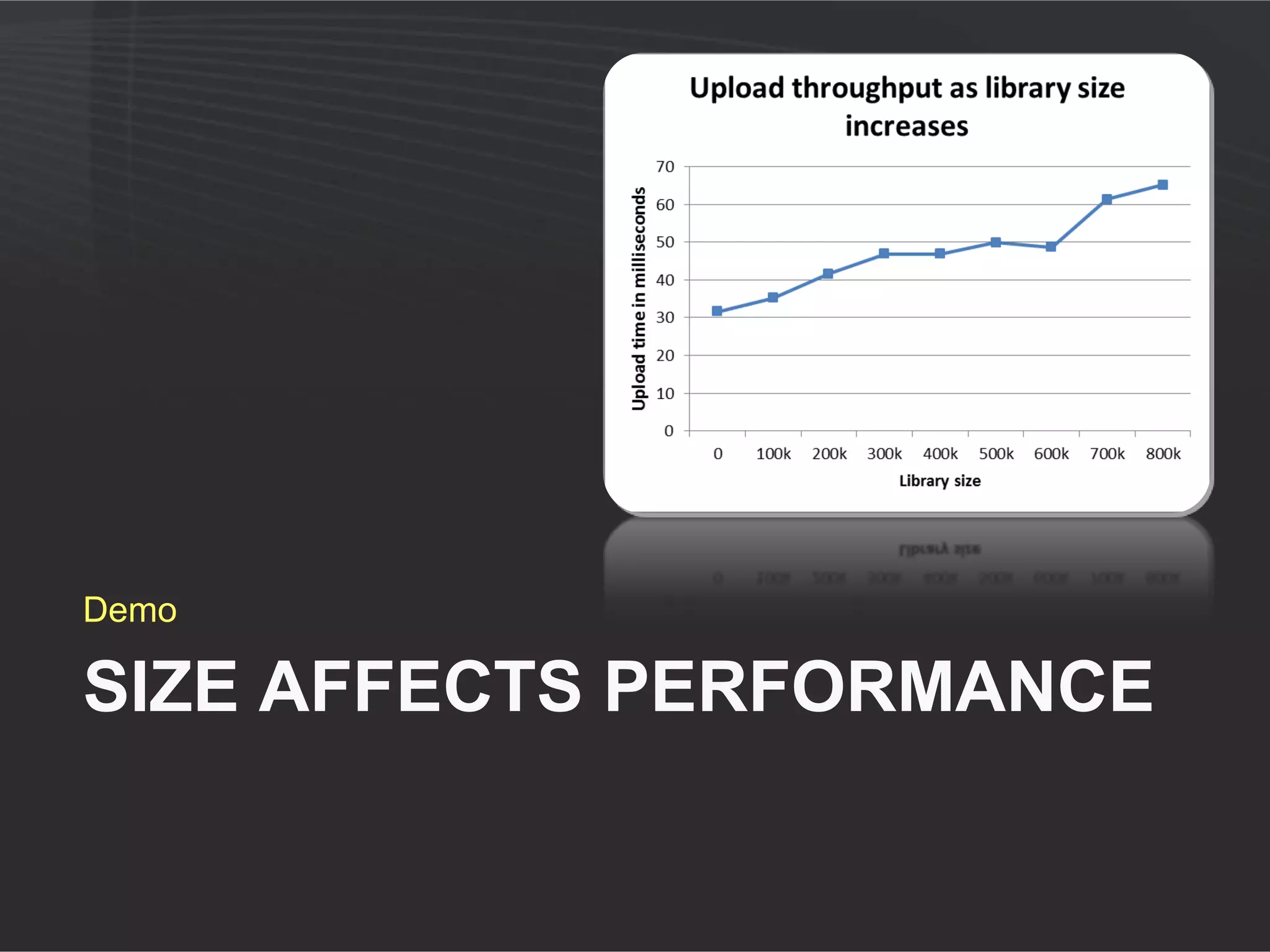 Agenda




          2
         Achieving
           larger
         capacities
 