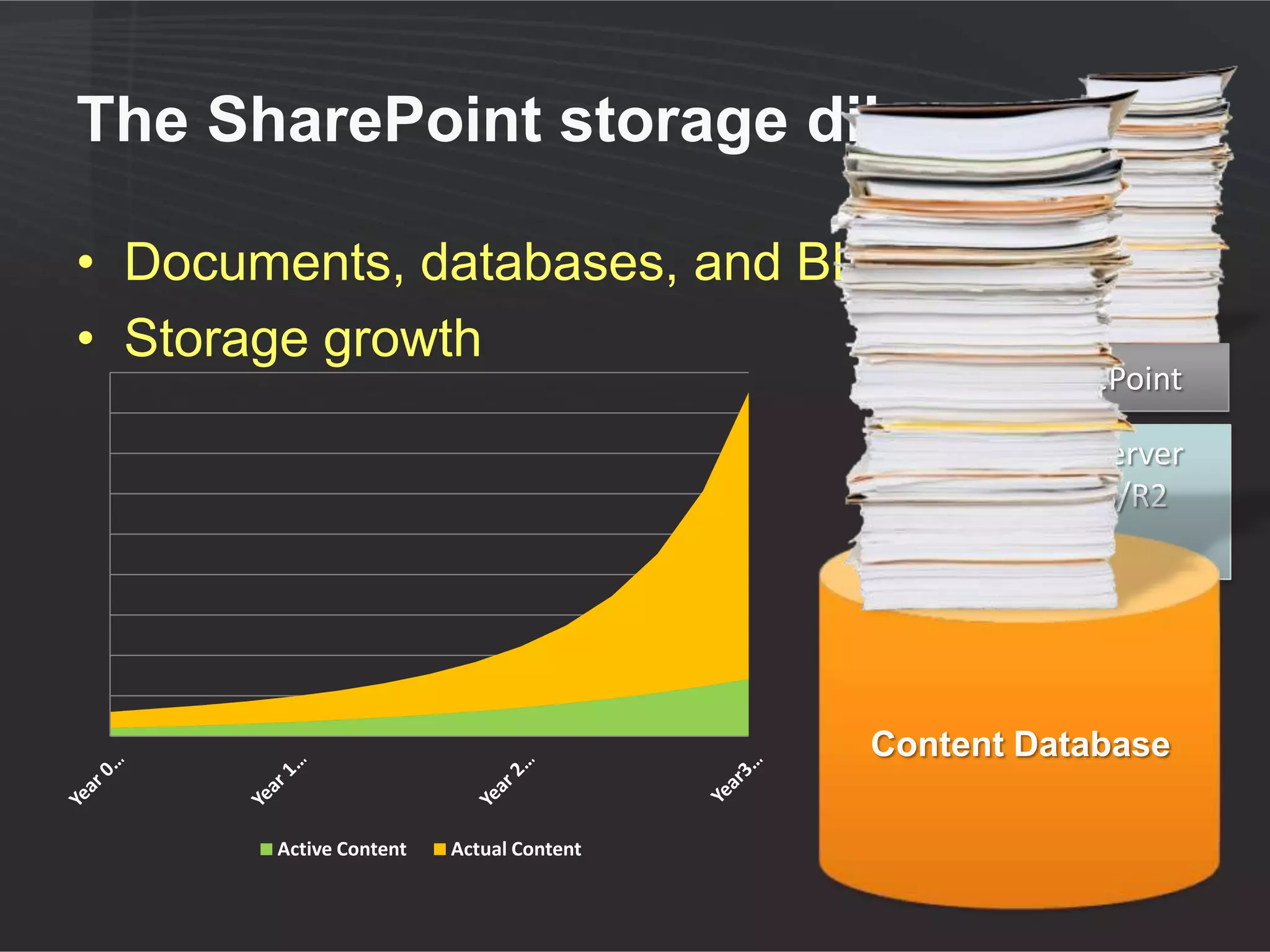 The SharePoint storage dilemma

• Documents, databases, and BLOBs
• Storage growth
                                                 SharePoint

                                                  SQL Server
                                                   2008/R2


                                                   Content
                                                  Database
                                                    Content
                                         Content Database
                                                   Database

       Active Content   Actual Content
 