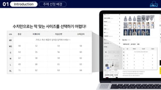Introduction
01
수치만으로는 딱 맞는 사이즈를 선택하기 어렵다!
주제 선정 배경
 
