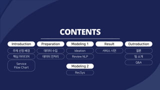 데이터 수집 Ideation 서비스 시연
데이터 전처리 Review NLP
Q&A
주제 선정 배경
핵심 아이디어
Service
Flow Chart
팀 소개
Introduction Preparation Modeling 1 Result Outroduction
RecSys
Modeling 2
결론
 