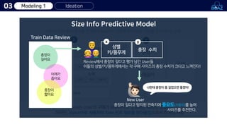 Ideation
03
Size Info Predictive Model
리뷰의 Size 평가 정보를 반영하여 User의 키/몸무게/성별로 Size를 추천해주는 모델
X Y
총장
어깨너비
가슴단면
소매길이
Size
성별 키 몸무게
총장 어깨
가슴 소매
보통ㅇ
크다 작다 보통이다 보통ㅇ
크다 작다 보통이다
보통ㅇ
크다 작다 보통이다 보통ㅇ
크다 작다 보통이다
Review
예측에 있어서 Review는 User의 구매가 이루어지고 생성되는 미래의 정보이다.
하지만, Input으로 사용자의 Size 선호 정보를 받아들임으로써 한계점 해결
Modeling 1
Size Info Predictive Model
Train Data Review
총장이
길어요
어깨가
좁아요
총장이
짧아요
New User
나한테 총장이 좀 길었으면 좋겠어!
총장이 길다고 탐지된 관측치에 중요도(가중치)를 높여
사이즈를 추천한다.
성별
키/몸무게
총장 수치
Review에서 총장이 길다고 평가 남긴 User들
이들의 성별/키/몸무게에서는 각 구매 사이즈의 총장 수치가 크다고 느껴진다!
x y
 