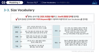 Review NLP
03 Size Vocabulary Size 파생변수 생성
3-3. Size Vocabulary
형태소 분석기별 고빈도 토큰을 추출하고, Size와 관련된 단어를 탐색함
탐색 완료된 단어에 대해 7가지 Keyword별로 구분하여 최종적으로 Size Vocabulary를 정의함
총장
어깨
소매
가슴
전체 핏
사이즈, 사이즈감, 옷핏, 폼, 폭, 크기, 옷,
상의, 상품, 전체, 후드티, 싸이즈, 핏, 몸통
길이, 기장, 총장, 궁디, 길이감, 끝, 길이, 기장감,
위아래, 엉덩이, 총길이, 끝단, 총기장, 밑기장
어깨핏, 어깨, 너비, 어깡, 골격, 가로, 어깨쪽,
몸집, 어깨선, 어깨라인, 등판, 통, 어깨깡패
소매, 팔, 손목, 손, 팔목, 팔꿈치, 팔길이,
팔소매, 소매통, 팔기장
가슴, 둘레, 바디, 가로, 넓이, 통,
둘레, 몸집, 가슴팍, 통, 몸통
작다
크다
작습니다, 짧았어요, 짧습니다, 작음, 짧아요, 짧게,
작네, 작아요, 짧은, 짧아서, 짧지만, 크롭하, 작고,
숏, 쫄려, 작다고, 숏한, 크롭느낌, 미니, 쪼이는,
좁아요, 크롭이라, 타이트, 크롭, 숏, 작, 짧, 좁
큰, 긴, 커요, 크고, 넉넉하고, 길어서, 넉넉한, 클,
길고, 큰데, 크지만, 헐렁하게, 큼직하니, 크다는,
넓게, 컸고, 크더라고요, 크더라, 박시하니, 넓은,
박시핏, 오버핏, 큰것, 넓어요, 오버사이즈,
오버느낌, 낙낙해, 펑퍼짐, 박시함, 널널, 큼지막, 덮히
* 위의 예시는 실제 Size Vocabulary는 일부임
Modeling 1
 