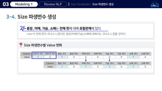 Review NLP
03 Size Vocabulary Size 파생변수 생성
3-4. Size 파생변수 생성
총장, 어깨, 가슴, 소매는 전체 핏에 대해 포함관계에 있다.
User가 전체 핏이 크다고 느꼈다면, 총장/어깨/가슴/소매에 대해서도 크다고 느꼈을 것이다.
총장 크다
1
총장 작다
0
어깨 크다
0
어깨 작다
0
가슴 크다
0
가슴 작다
0
소매 크다
1
소매 작다
0
Column
Value
전체 핏 크다
1
전체 핏 작다
0
Column
Value
총장 크다
1
총장 작다
0
어깨 크다
1
어깨 작다
0
가슴 크다
1
가슴 작다
0
소매 크다
1
소매 작다
0
Size 파생변수별 Value 변화
Modeling 1
 