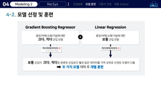RecSys
보통 군집이 크다, 작다로 분류된 군집보다 훨씬 많은 데이터를 가져 상위로 선정된 모델이 다름
하이퍼파라미터 O
* GridSearch 활용
하이퍼파라미터 X
4-2. 모델 선정 및 훈련
군집분류 모델 훈련 가중치 선정 최종 Output
04 Modeling 2
두 가지 모델 채택 후 개별 훈련
Gradient Boosting Regressor
총장/어깨/소매/가슴에 대한
크다, 작다 군집 모델
Linear Regression
총장/어깨/소매/가슴에 대한
보통 군집 모델
+
 