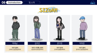 Outroduction 팀 소개
06
18기 분석
고려대 산업경영공학과
박태남
18기 시각화, 분석
성균관대 문헌정보학과
김주은
18기 분석
단국대 응용통계학과
문다정
18기 분석
명지대 산업경영공학과
박희준
 