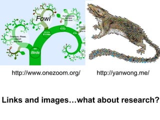http://www.onezoom.org/ http://yanwong.me/
Links and images…what about research?
 