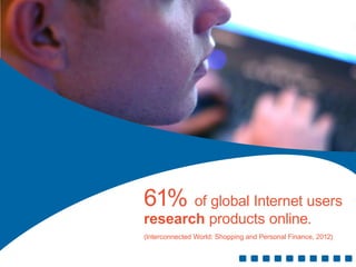 61% of global Internet users
research products online.
(Interconnected World: Shopping and Personal Finance, 2012)
 