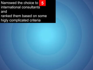 Narrowed the choice to international consultants andranked them based on somehigly complicated criteria 5