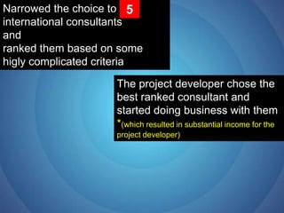 Narrowed the choice to international consultants andranked them based on somehigly complicated criteria 5The project developer chose the best ranked consultant and started doing business with them *(which resulted in substantial income for the project developer)