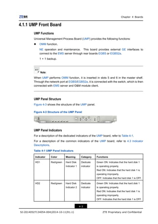 Umpt Function SJ-20140527134054-004-ZXUR 9000 UMTS (V4.13.10.15) Hardware Description ...