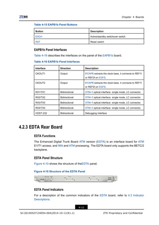 Form Rx4 Panel 8 SJ-20140527134054-004-ZXUR 9000 UMTS (V4.13.10.15) Hardware Description ...
