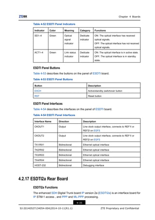 Form Rx4 Panel 8 SJ-20140527134054-004-ZXUR 9000 UMTS (V4.13.10.15) Hardware Description ...