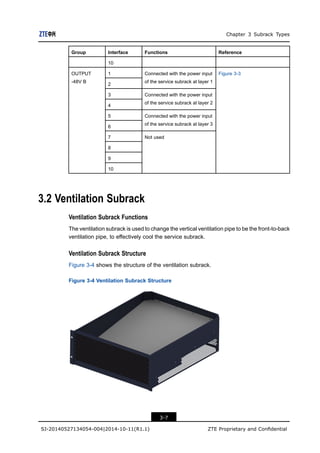 SJ-20140527134054-004-ZXUR 9000 UMTS (V4.13.10.15) Hardware Description_612440.pdf