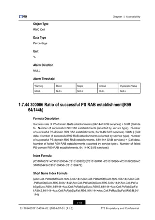 SJ-20140527134054-011-ZXUR 9000 UMTS (V4.13.10.15) Performance Index Reference_582758.pdf