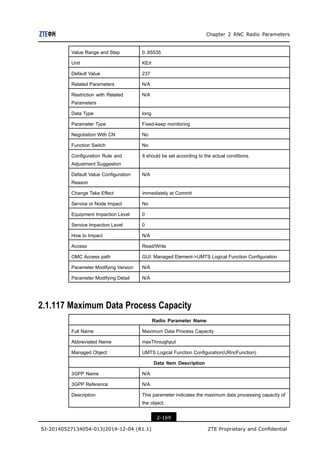 SJ-20140527134054-013-ZXUR 9000 UMTS (V4.13.10.15) Radio Parameter Reference_612443.pdf