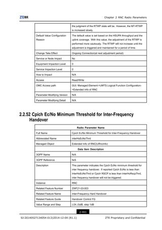 SJ-20140527134054-013-ZXUR 9000 UMTS (V4.13.10.15) Radio Parameter Reference_612443.pdf