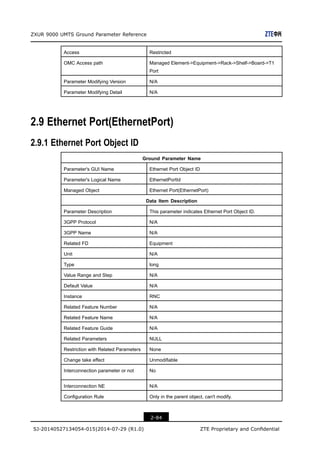 SJ-20140527134054-015-ZXUR 9000 UMTS (V4.13.10.15) Ground Parameter Reference_582762.pdf