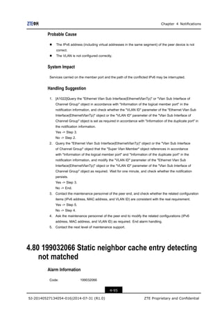 SJ-20140527134054-016-ZXUR 9000 UMTS (V4.13.10.15) Alarm and Notification Handling Reference_594422.pdf