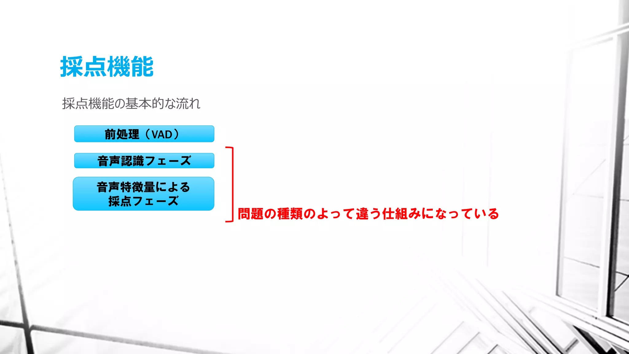 採点機能
採点機能の基本的な流れ
前処理（VAD）
音声認識フェーズ
音声特徴量による
採点フェーズ
問題の種類のよって違う仕組みになっている
 