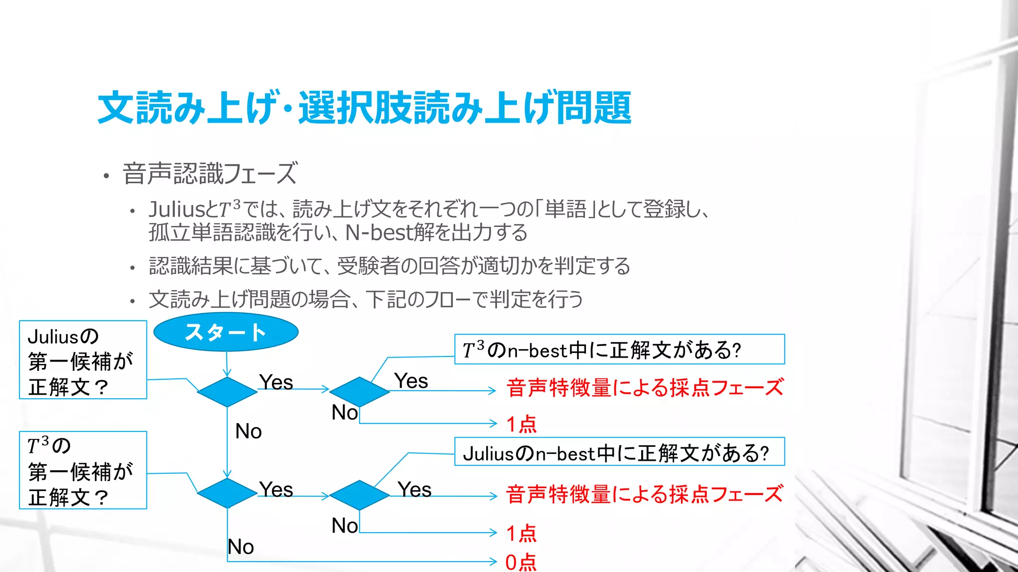 文読み上げ・選択肢読み上げ問題
• 音声認識フェーズ
• Juliusと𝑇3では、読み上げ文をそれぞれ一つの「単語」として登録し、
孤立単語認識を行い、N-best解を出力する
• 認識結果に基づいて、受験者の回答が適切かを判定する
• 文読み上げ問題の場合、下記のフローで判定を行う
スタートJuliusの
第一候補が
正解文？
𝑇3のn-best中に正解文がある?
Yes
Yes
No
𝑇3
の
第一候補が
正解文？
Juliusのn-best中に正解文がある?
No
Yes
Yes
No
No
0点
1点
1点
音声特徴量による採点フェーズ
音声特徴量による採点フェーズ
 
